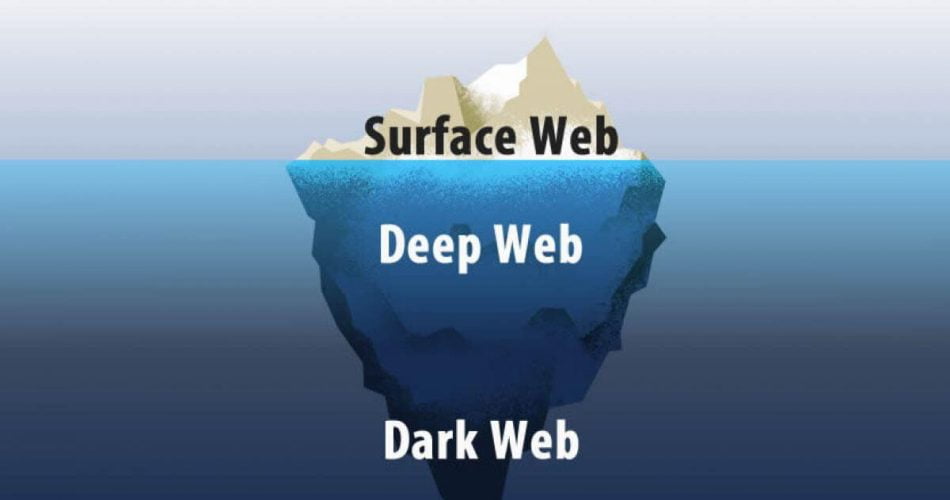 What-is-dark-web-techrar